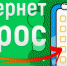 Интернет-опрос - Усть-Таркский район