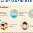 Респираторный этикет - Усть-Таркский район