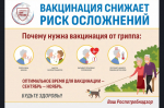 Стартовала прививочная кампания против гриппа