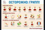 Стартовала прививочная кампания против гриппа