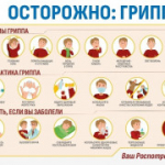 Стартовала прививочная кампания против гриппа
