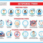 Стартовала прививочная кампания против гриппа