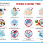Стартовала прививочная кампания против гриппа