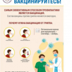 Стартовала прививочная кампания против гриппа