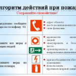 Обеспечение пожарной безопасности на избирательных участках во время выборов